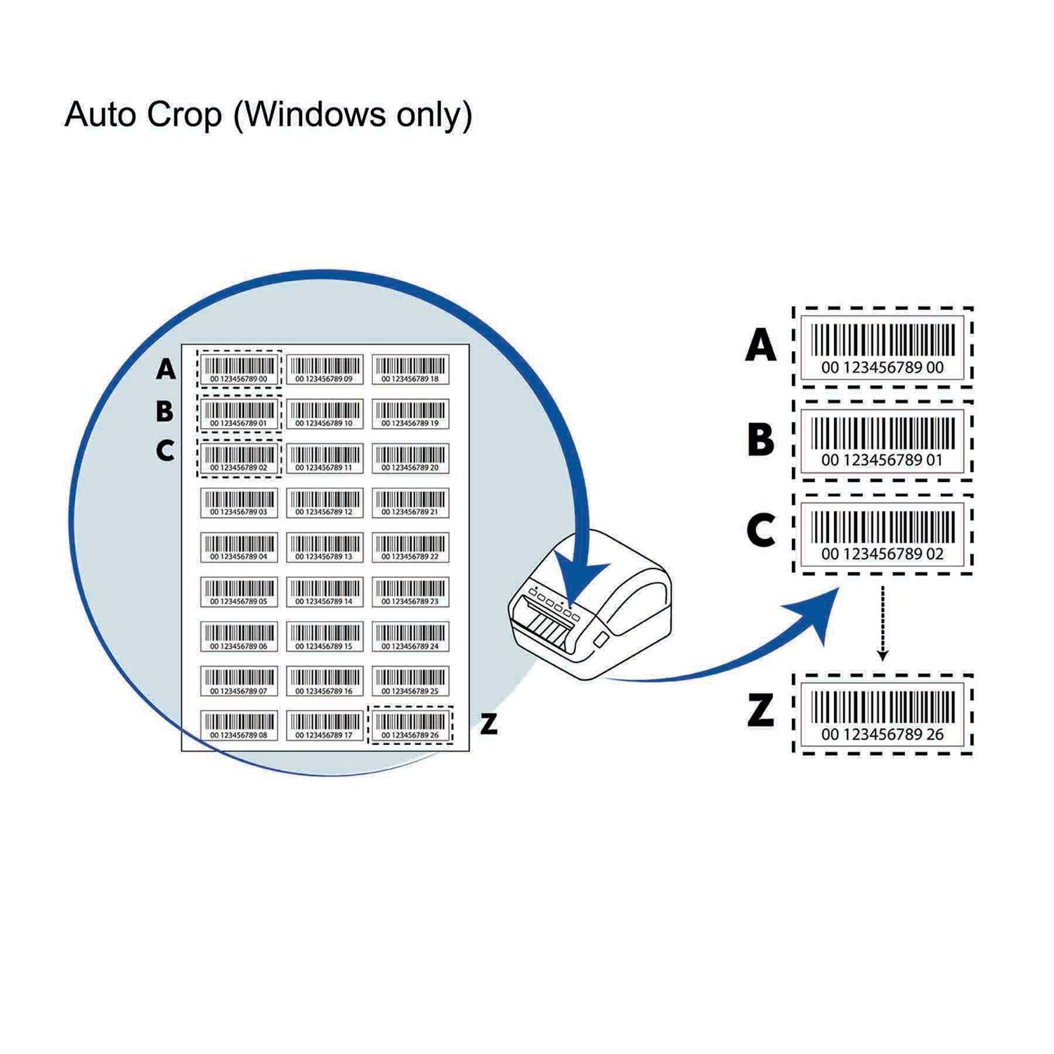 Brother QL-1100 Wide Format Label Printer - Image 4
