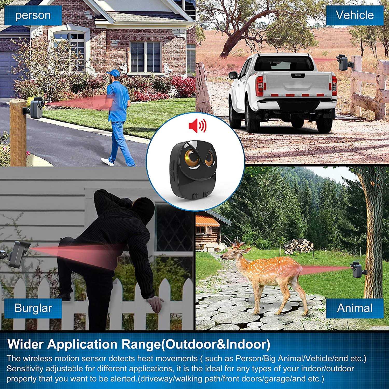 Driveway Alarm 1/2 Mile Long Range Wireless Driveway Alarm Outdoor Weather Res - Image 4