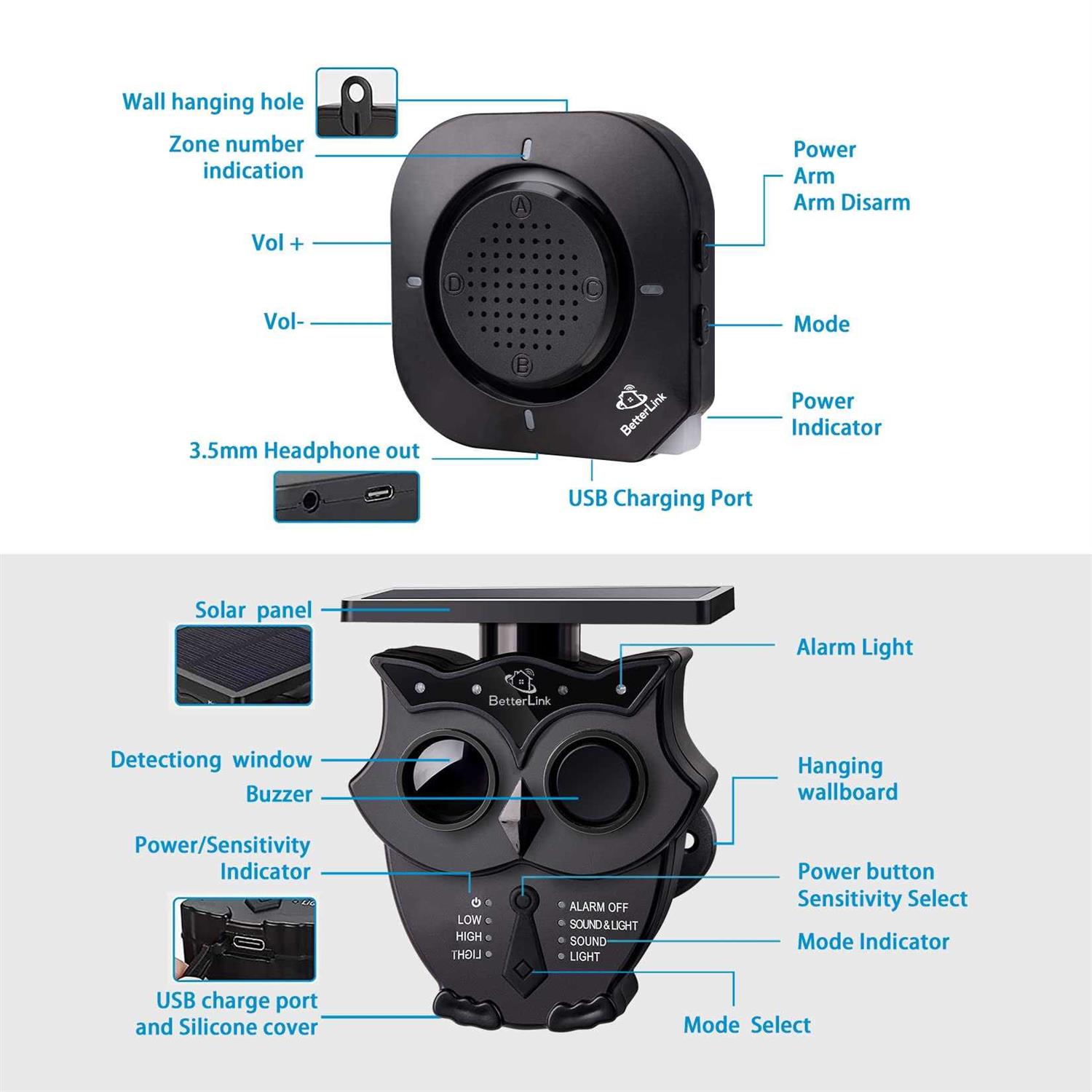 1/2 Mile Long Range Solar Wireless Driveway Alarm System IP65 Weatherproof Outdoor Motion Detectors&Sensor 120dB Siren Sound Light Security Alert - Image 4