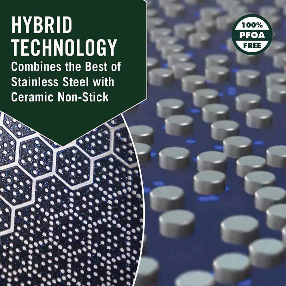 12 HexClad Hybrid Pan - Image 2