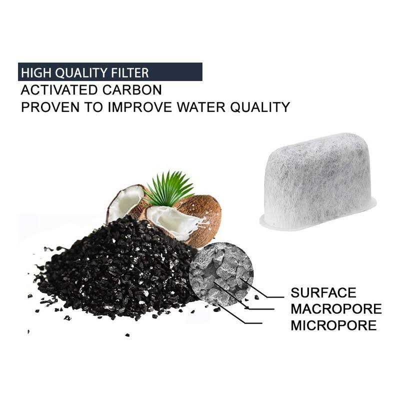 Premium Filters Direct Premium Replacement Charcoal Water Filters For Cuisinart Coffee Machines - Image 4