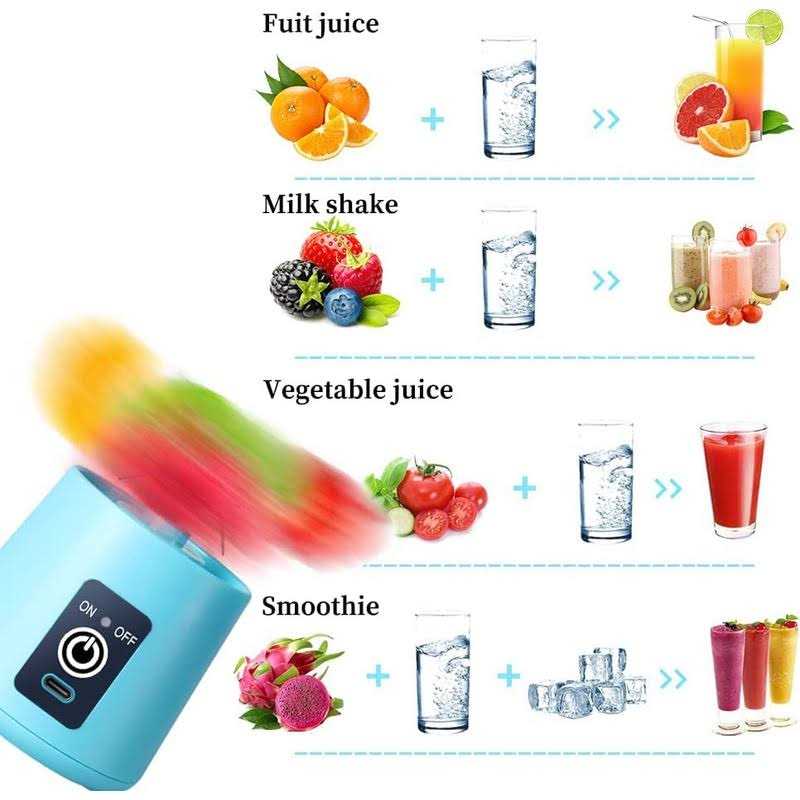 Portable Blender Mixer,Personal Juicer,Smoothies and Shakes Blender,HandCup Fruit Machine Blender 380 ML - Image 4