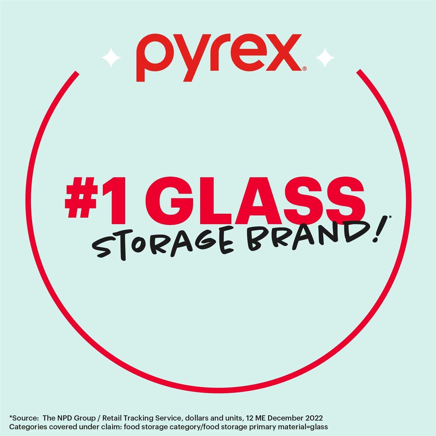 Pyrex Beyond Jars - Image 5