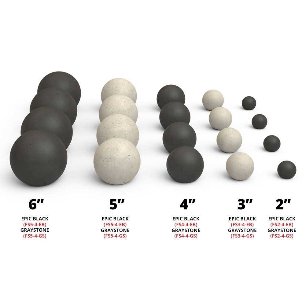 Real Fyre P45 Epic Black Fyre Spheres - Image 4