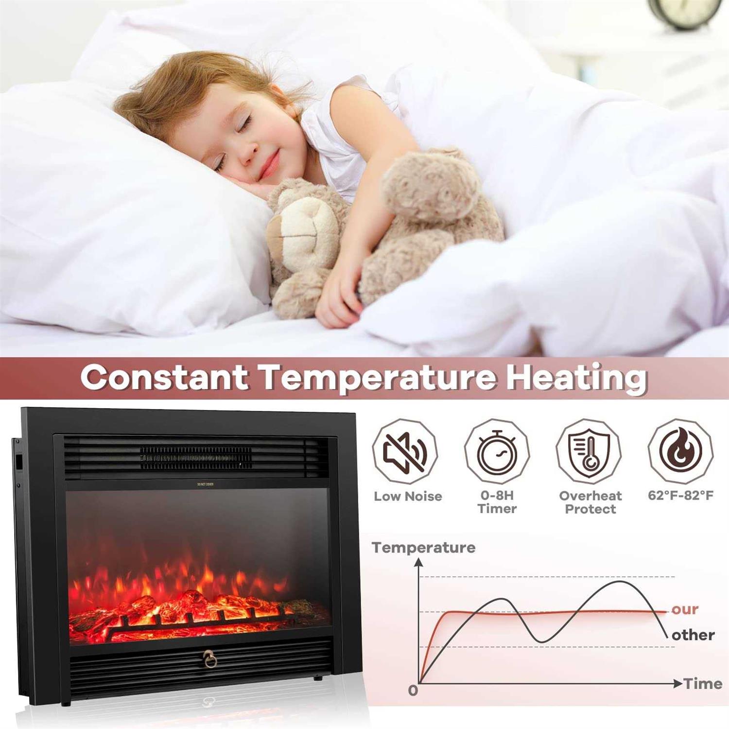 Costway 28.5 Recessed Mounted Standing Electric Fireplace Insert Heater with 3 Color Flame - Image 3