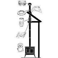 Airjet 6SCKS Chase Kit