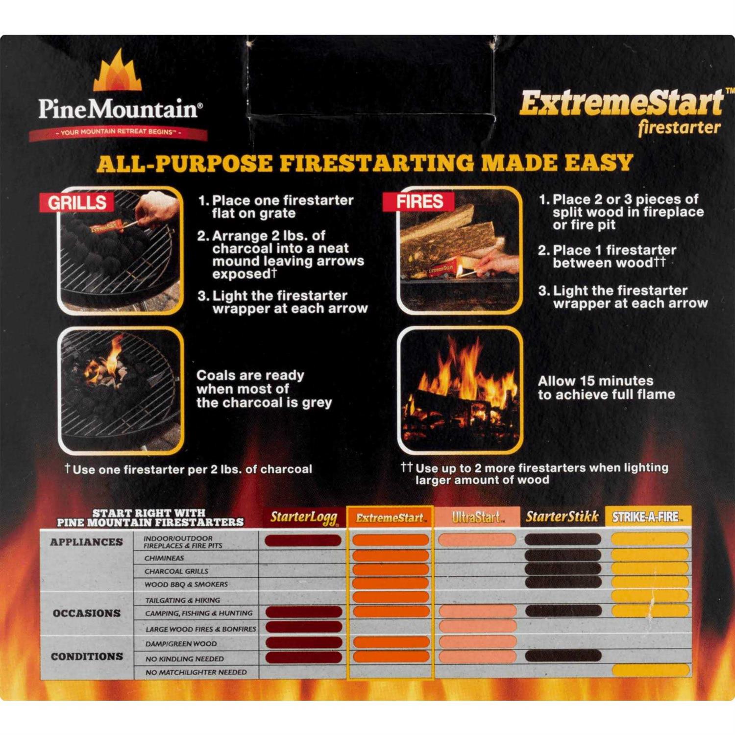 Pine Mountain Firestarter - Image 2