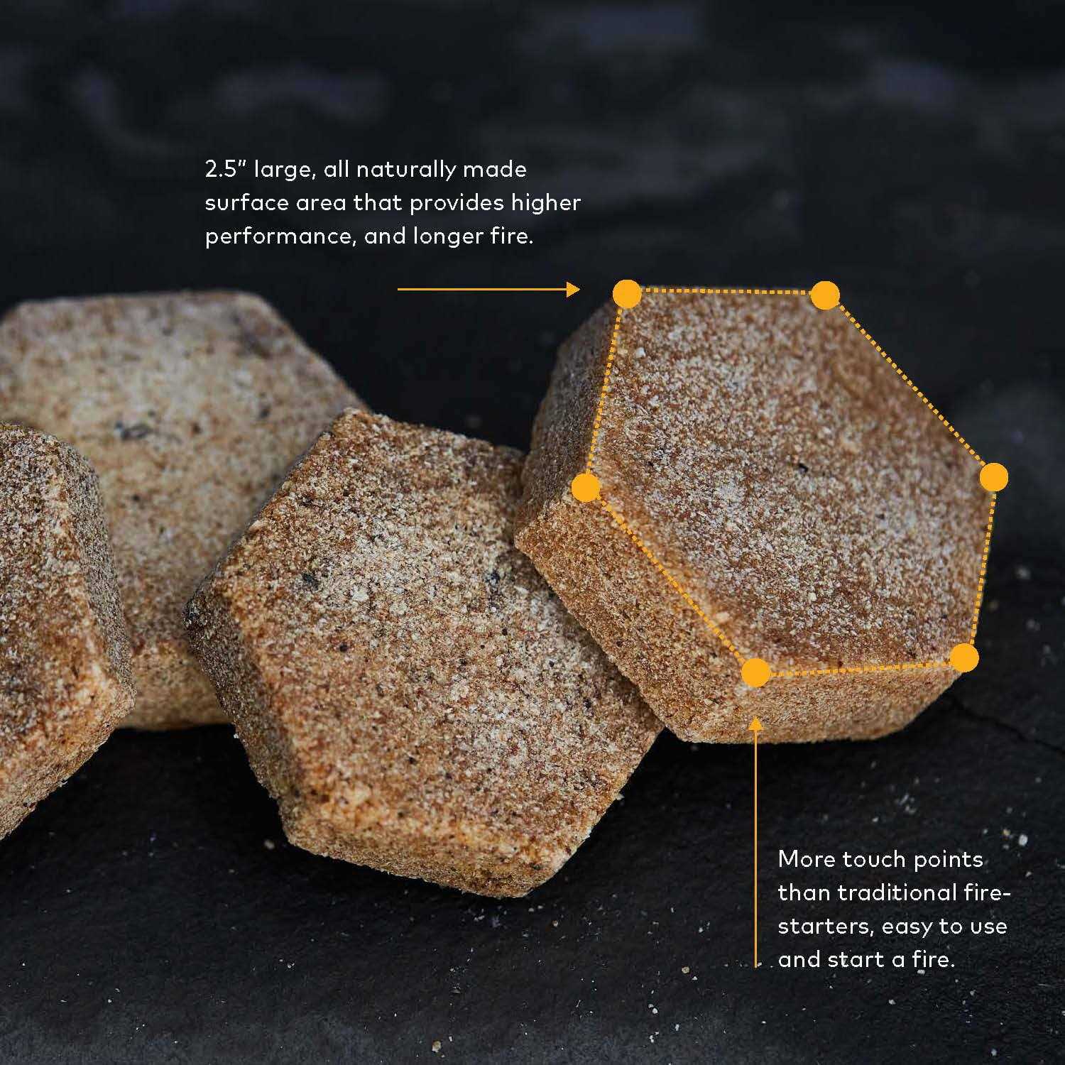 Prime 6 Fire Starters - Image 4