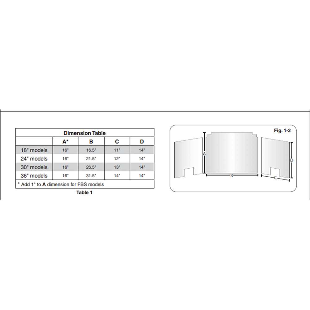 Real Fyre Contemporary Three Panel Fyreback FBC - Image 3