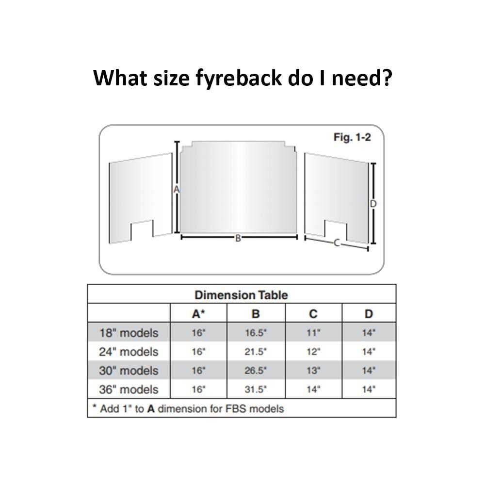 Real Fyre Contemporary Three Panel Fyreback FBC - Image 5