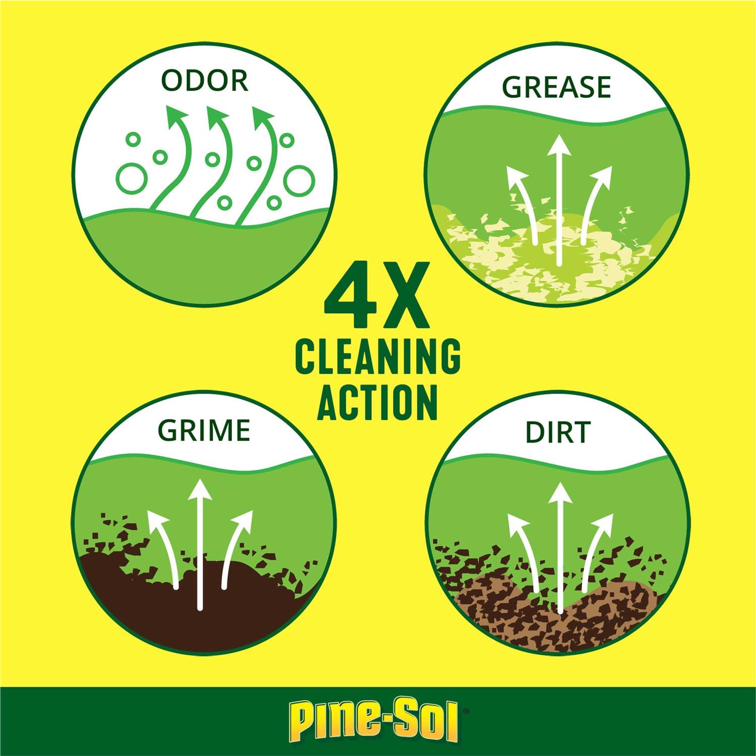 Pine-Sol Multi-Surface Cleaner - Image 2