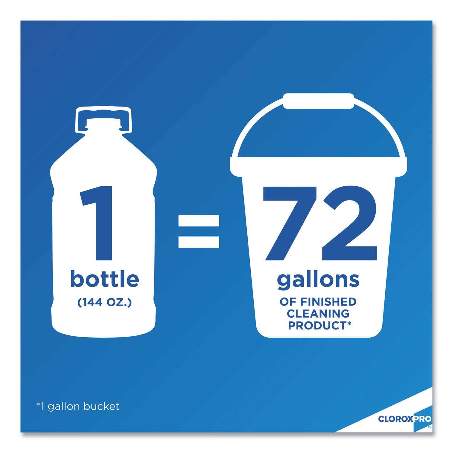 Pine-Sol Multi Surface Cleaner - Image 5