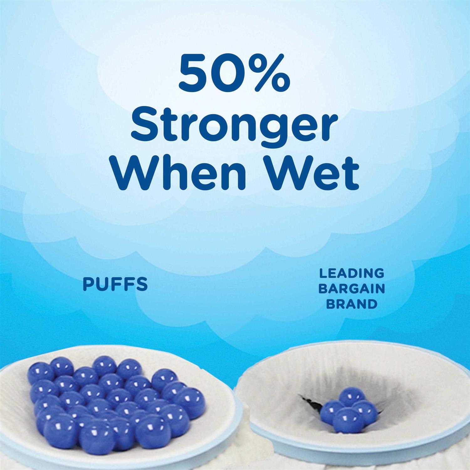 Puffs Everyday Non-Lotion Facial Tissues - Image 4