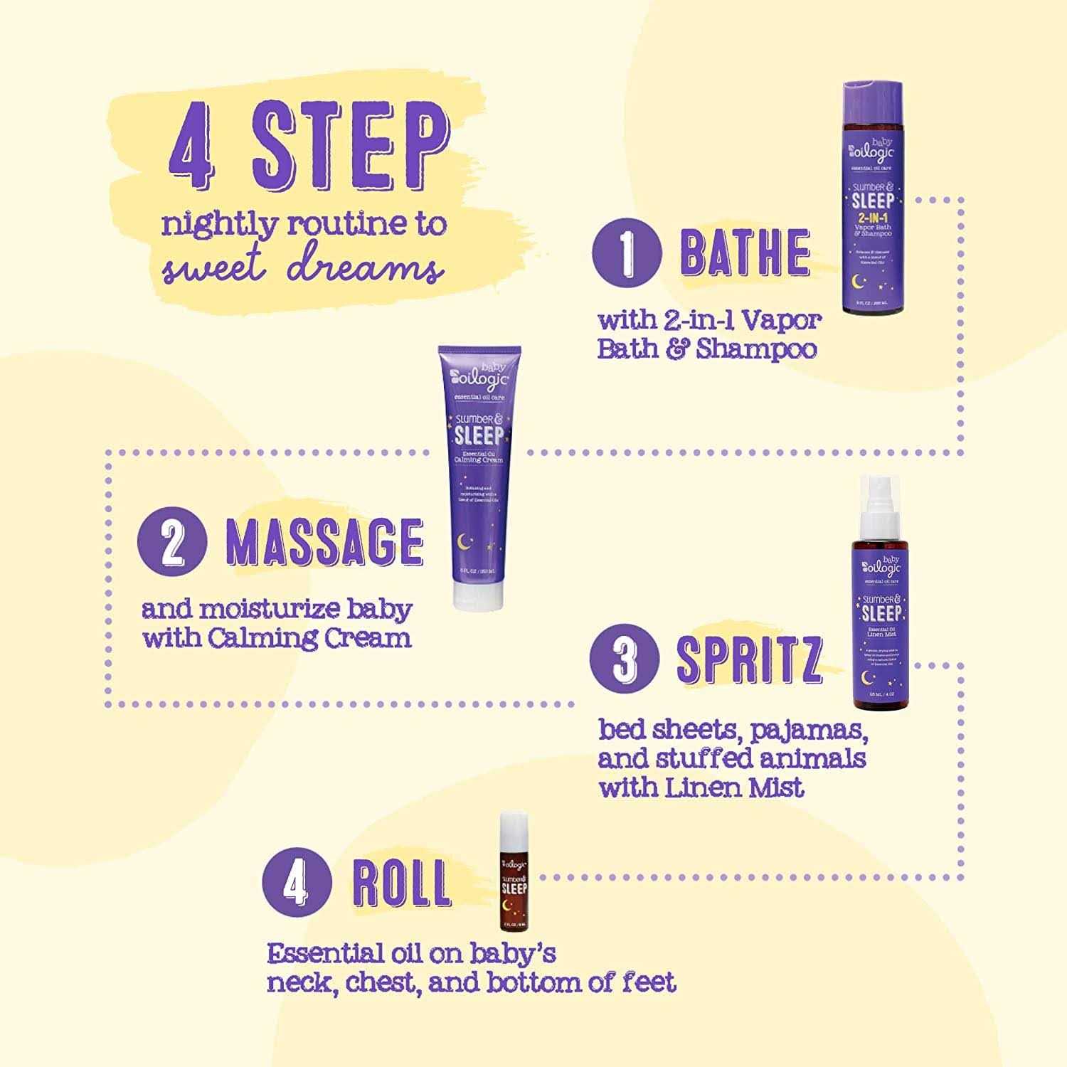 Oilogic Baby Sleep Linen Mist Essential Oil - Image 3