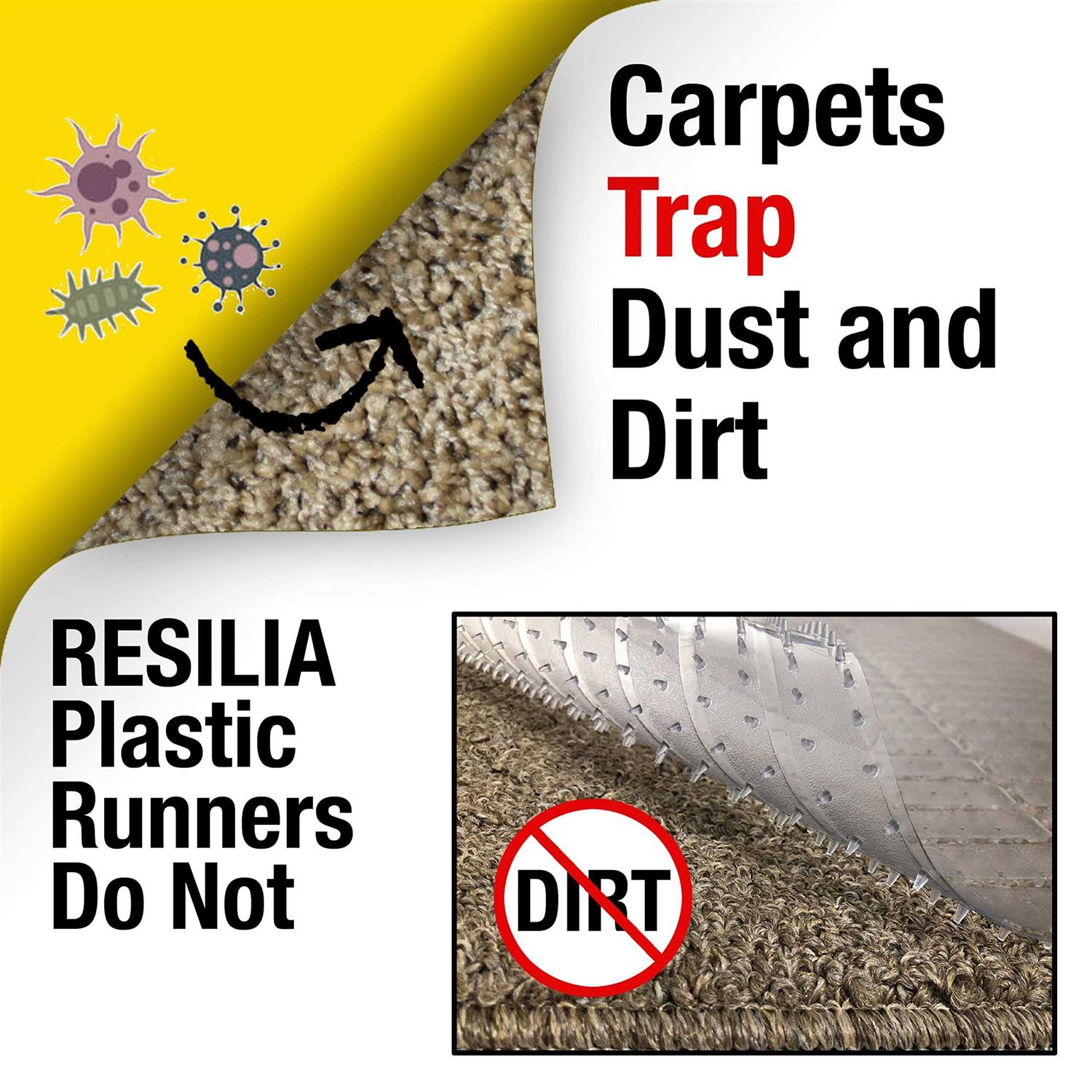 Resilia Premium Heavy Duty Floor Runner/Protector for Hardwood Floors Clear Plastic Vinyl - Image 4