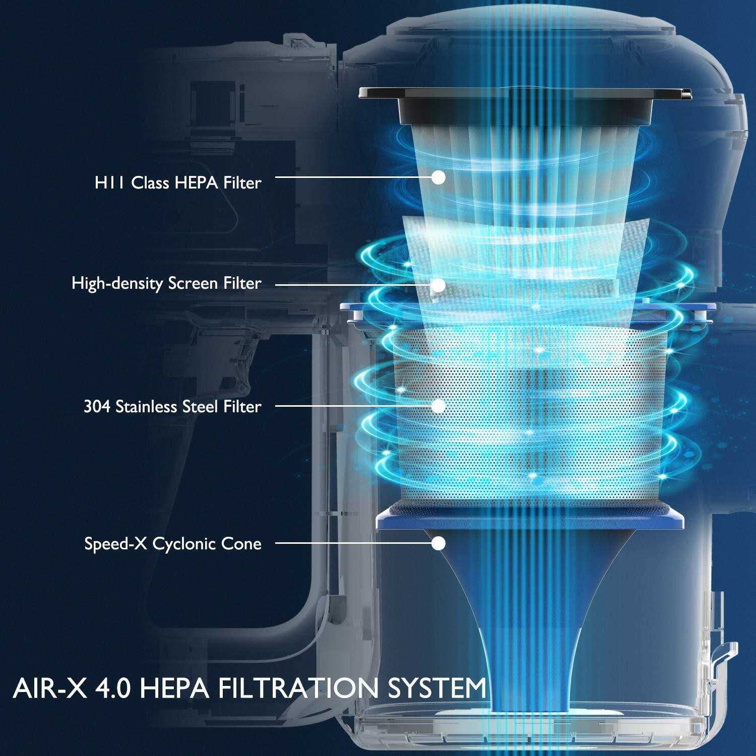 ORFELD Cordless Vacuum Cleaner 22000Pa Powerful Cordless Vacuum 6 in 1 - Image 3