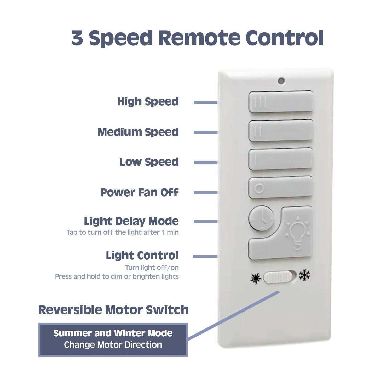 Prominence Home Edora 52 LED Indoor Flush Mount Ceiling Fan with Light Remote - Image 3