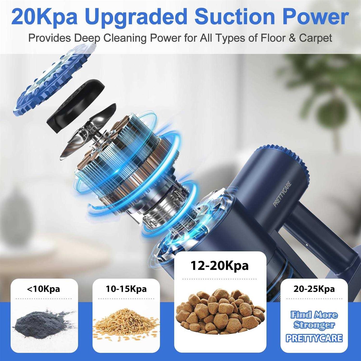 PRETTYCARE Cordless Vacuum Cleaner 6 in 1 Lightweight Stick Vacuum Self-Standing with Powerful Suction - Image 4