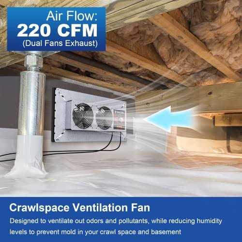 Abestorm Crawlspace Ventilation Fan with Humidistat Basement Crawlspace Vent Fans with Dehumidistat & Freeze Protection Thermostat - Image 2