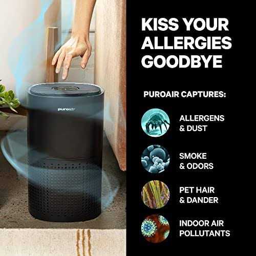 PuroAir HEPA 14 Air Purifier for Home Covers 1,115 Sq Ft Air Purifier for Allergies - Image 2