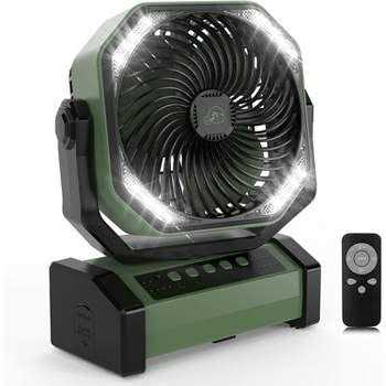 panergy 10000mAh Rechargeable Battery Jobsite Fan with Light & Hook - Image 4