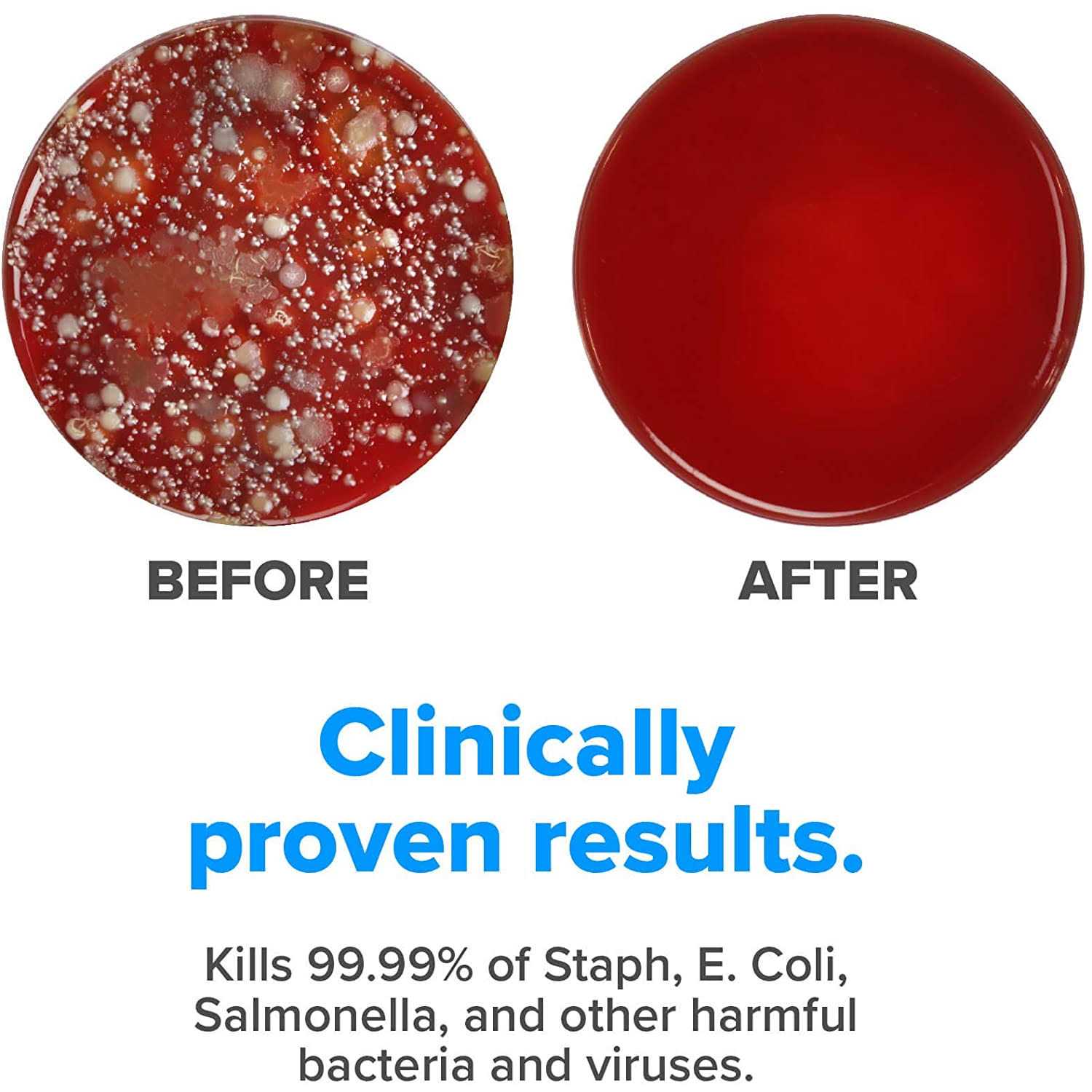 PhoneSoap 3 UV Cell Phone Sanitizer - Image 3