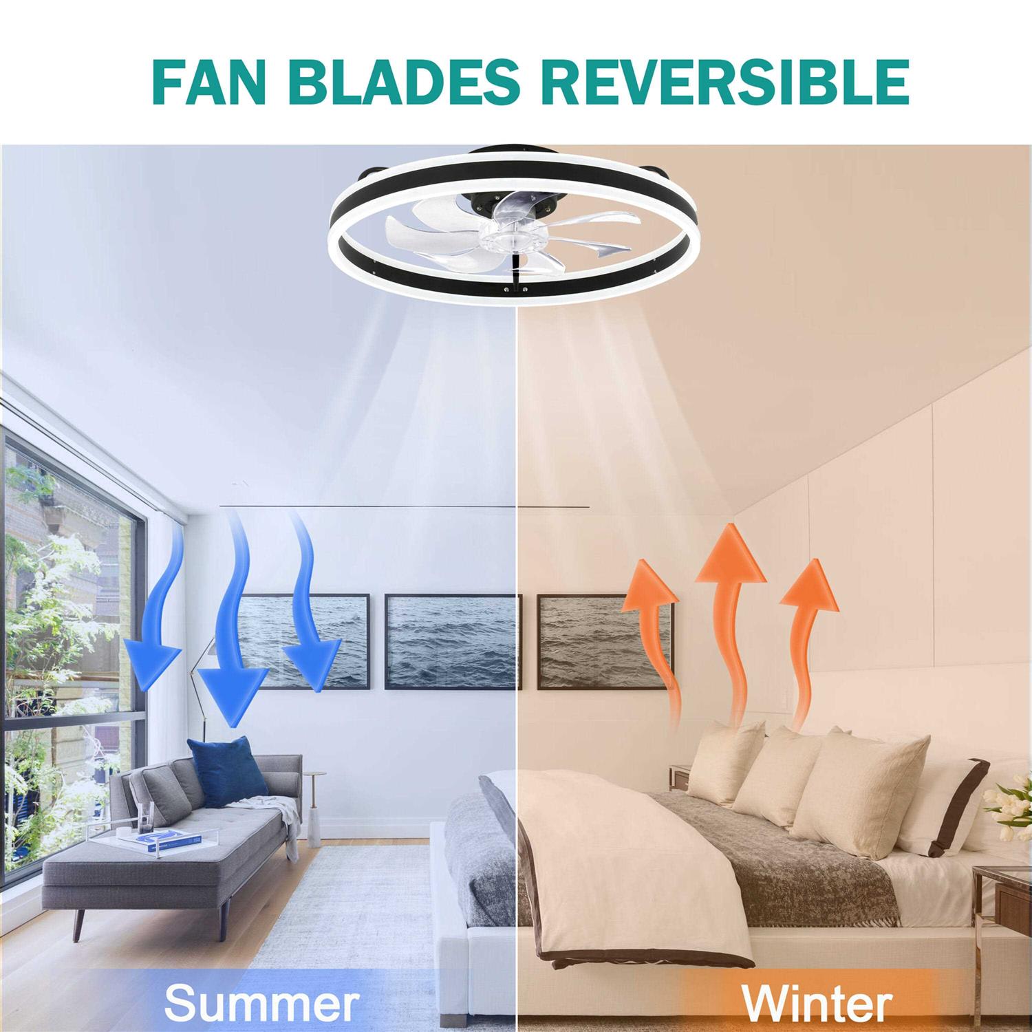 Oaks Aura 20in. LED Indoor Black Bladeless Low Profile Ceiling Fan Flush Mount Smart App Remote Control Dimmable Lighting DC2002 - Image 3