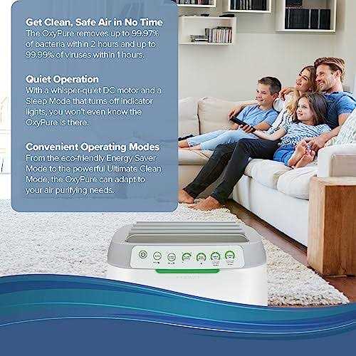 Nuwave OxyPure ZERO Smart Air Purifier Large Area up to 2,002 Sq Ft - Image 2