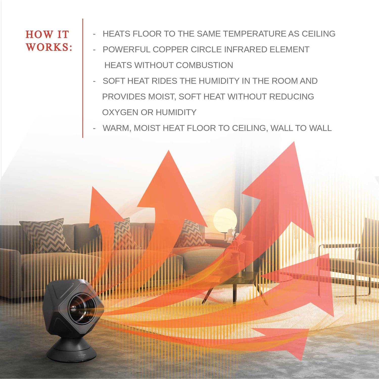 A Proper Market Proper Air Jet Series-1 Infrared Space Heater & Cooler Fan Combo - Image 2