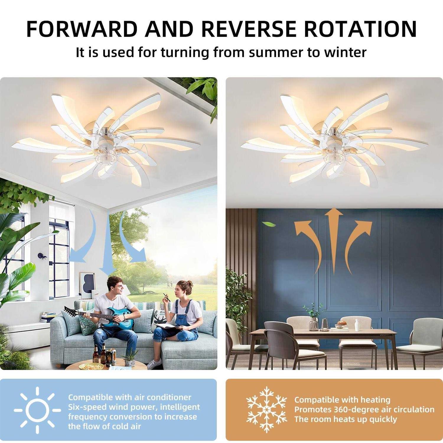 Oaks Aura 31in. Modern Flush Mount Ceiling Fan with Lights,6 - Image 4