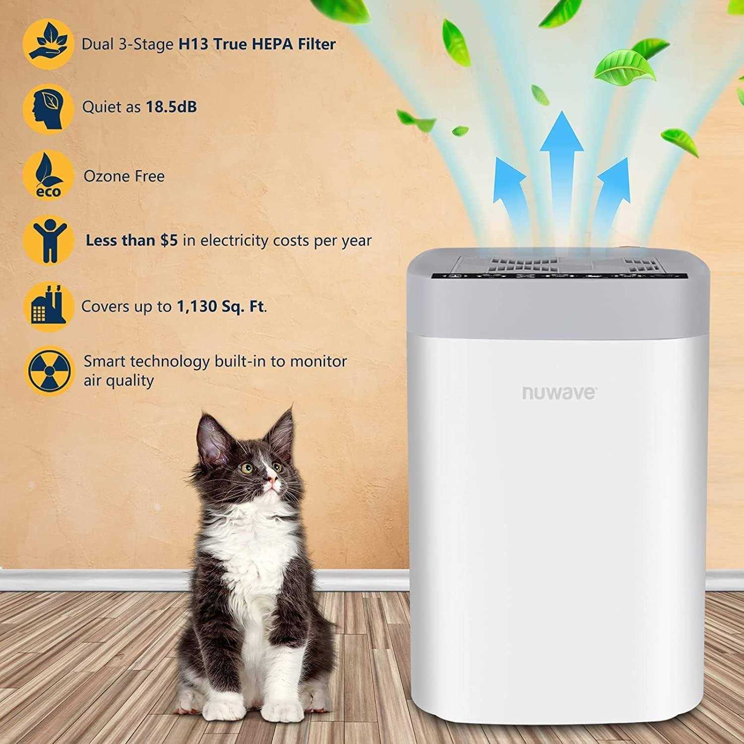 nuwave portable air purifier for Home Bedroom Up to 1361 Sq Ft with air Quality Sensor - Image 2