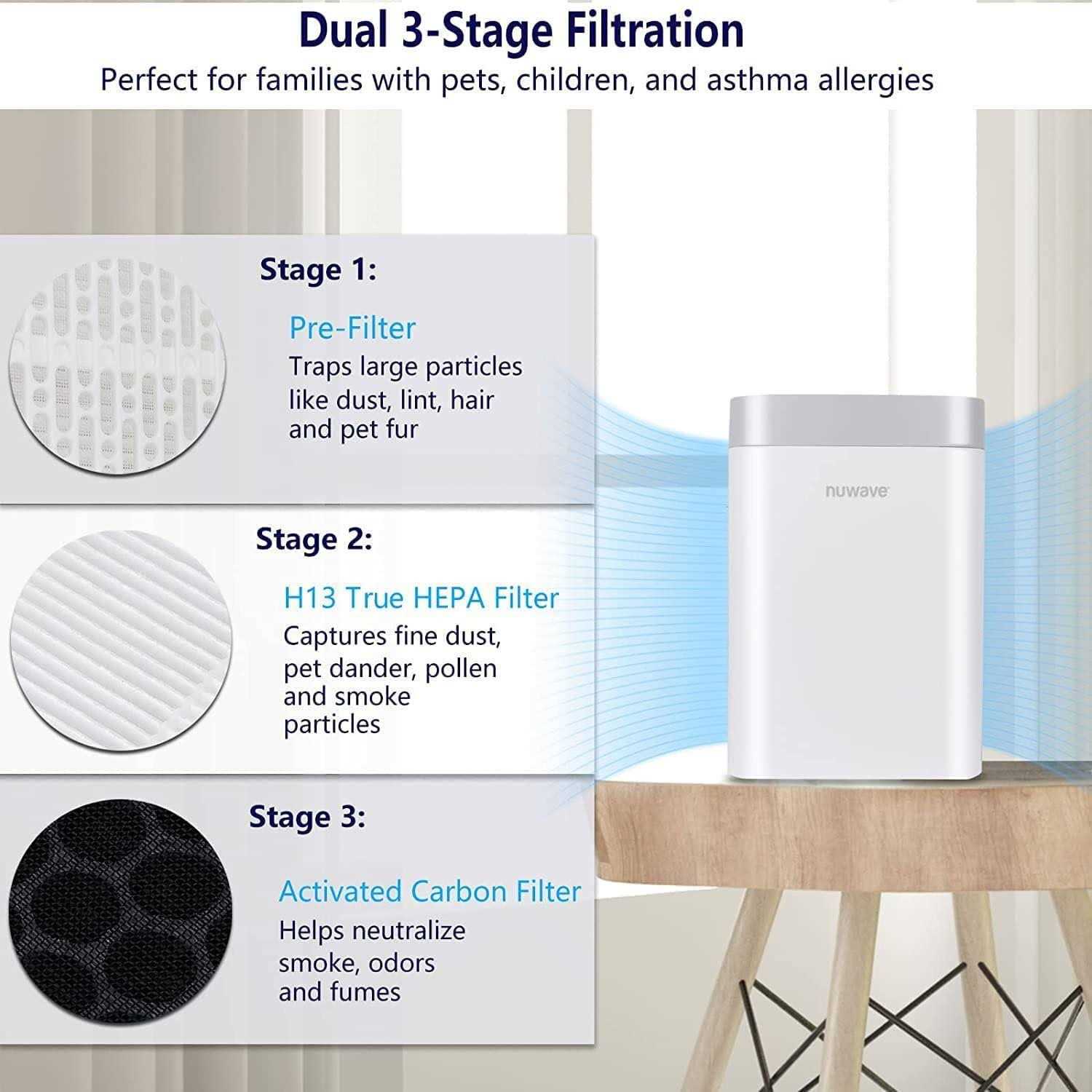 nuwave portable air purifier for Home Bedroom Up to 1361 Sq Ft with air Quality Sensor - Image 3