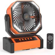 panergy 20000mAh Rechargeable Battery Jobsite Fan with Light & Hook