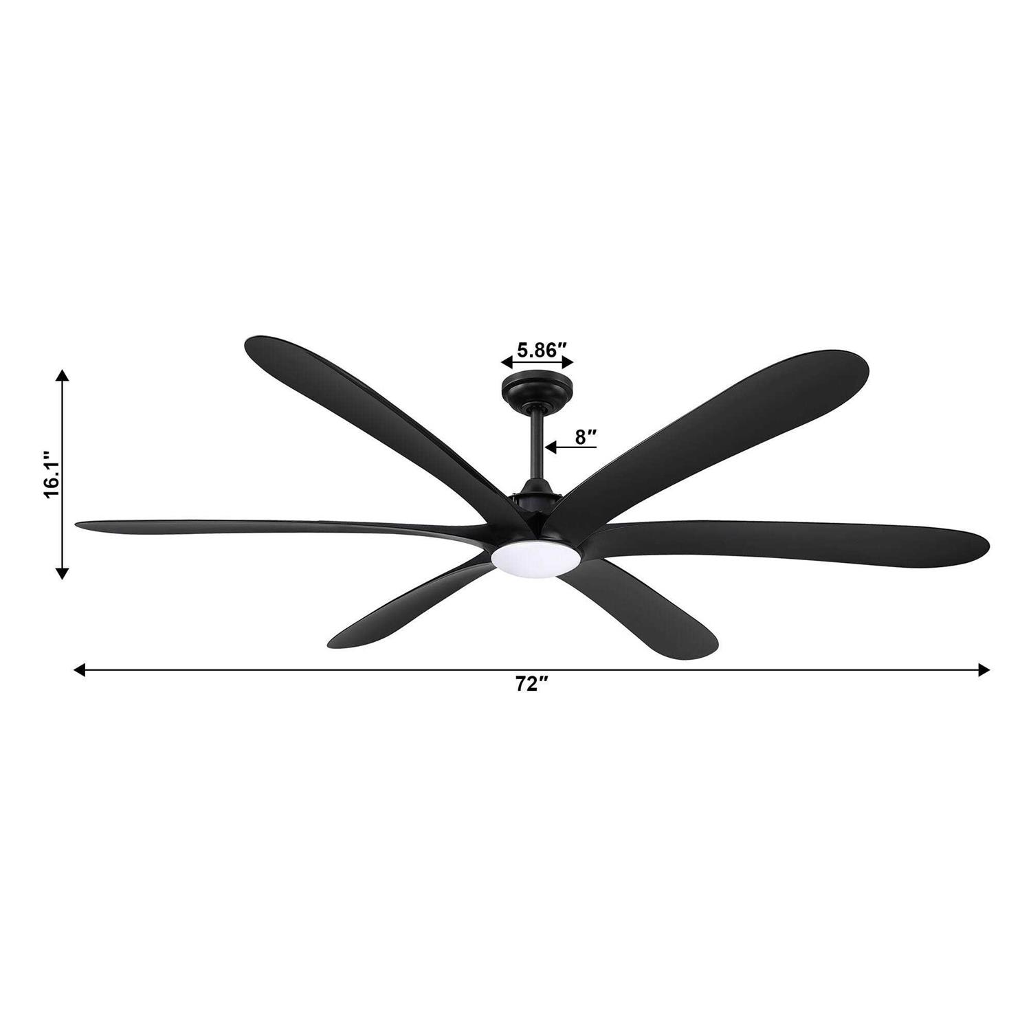 Parrot Uncle 72-in Black LED Indoor Ceiling Fan with Light Remote - Image 2