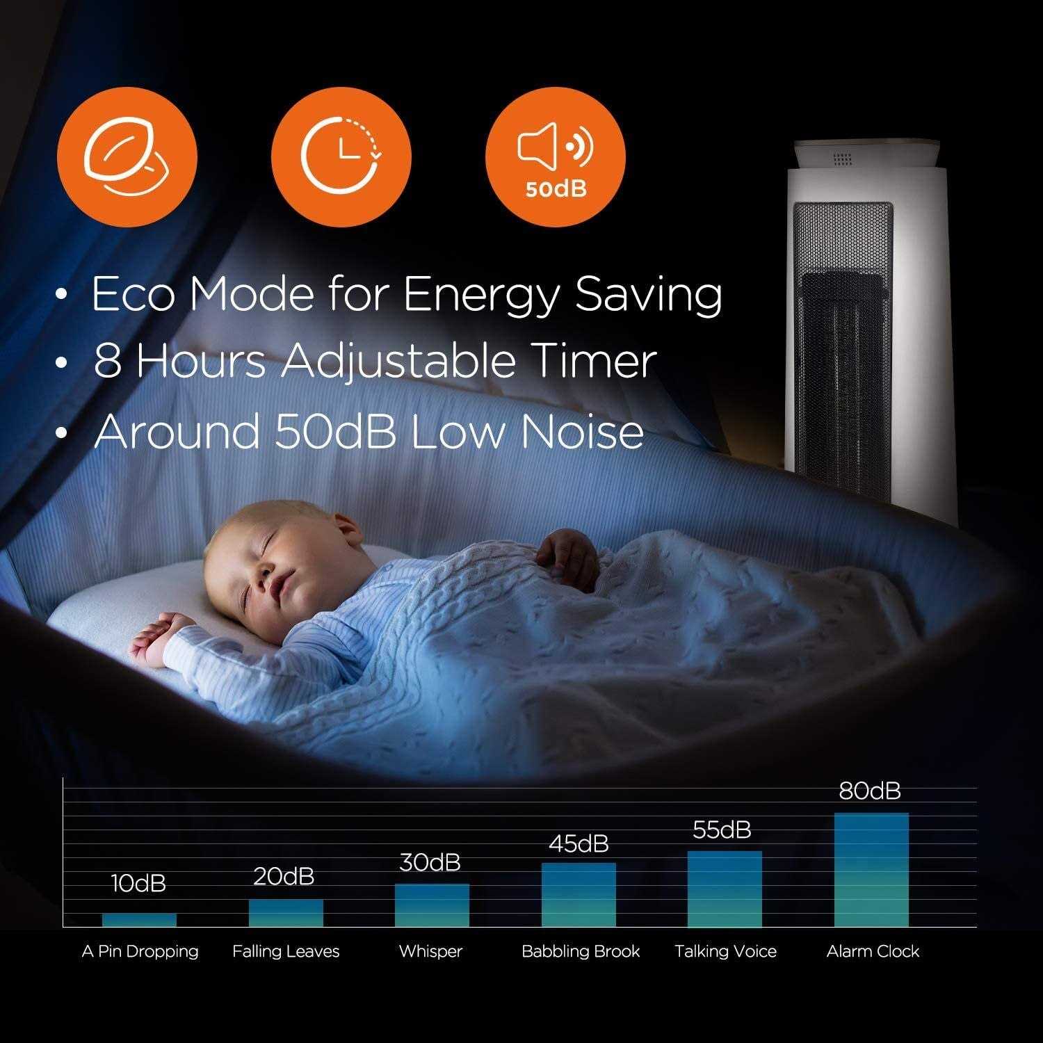 Pelonis PHTPU1501 Ceramic Tower 1500W Indoor Space Heater with Oscillation - Image 5