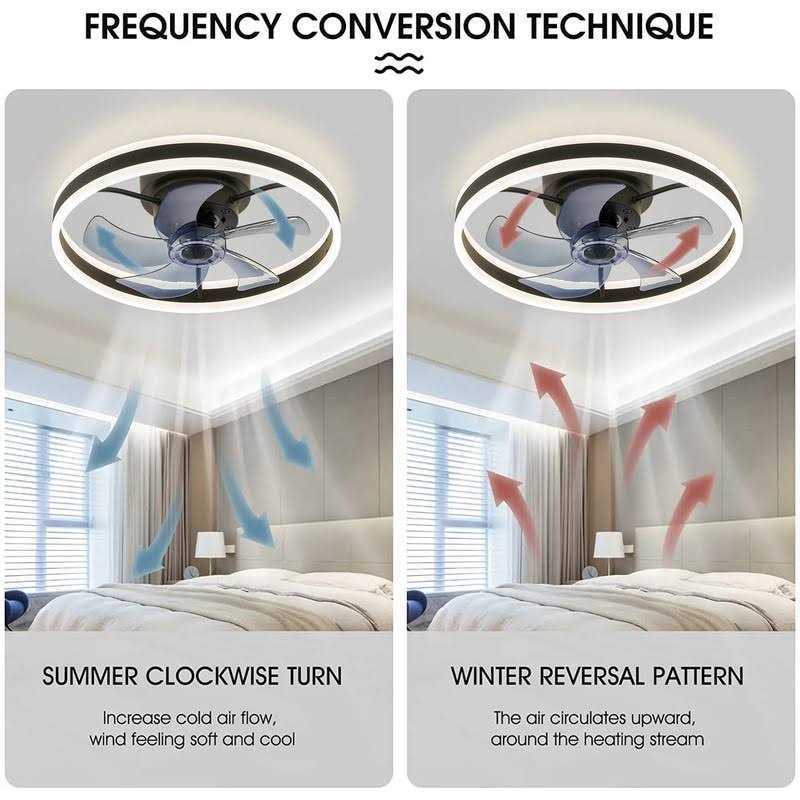 20 in. Black Low Profile Ceiling Fan with Light 6-Speed Flush Mount Ceiling Fan with App Smart Remote Control for Bedroom - Image 3
