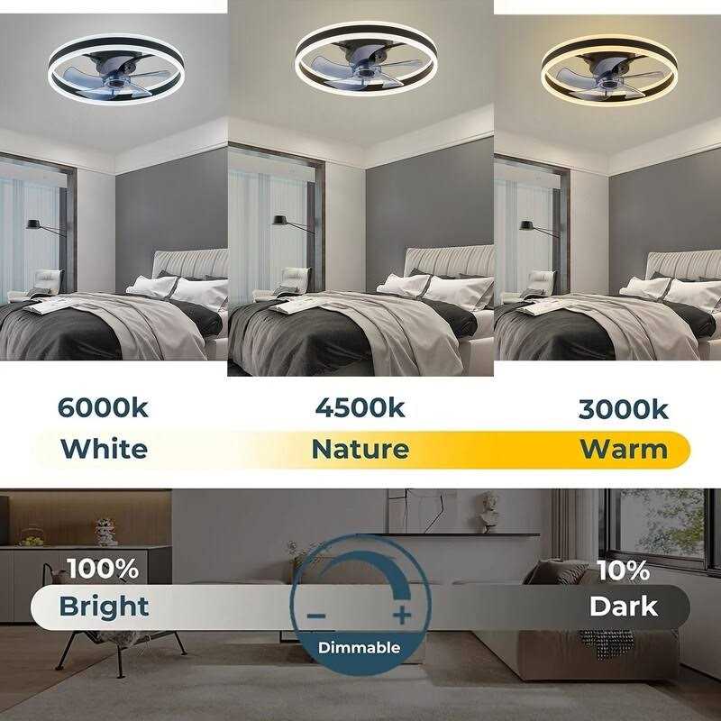 20 in. Black Low Profile Ceiling Fan with Light 6-Speed Flush Mount Ceiling Fan with App Smart Remote Control for Bedroom - Image 5