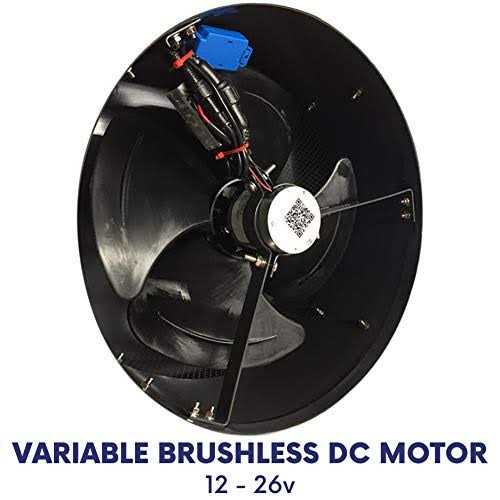 Remington Solar 20-Watt 1280 CFM Solar Powered Attic Fan - Image 3