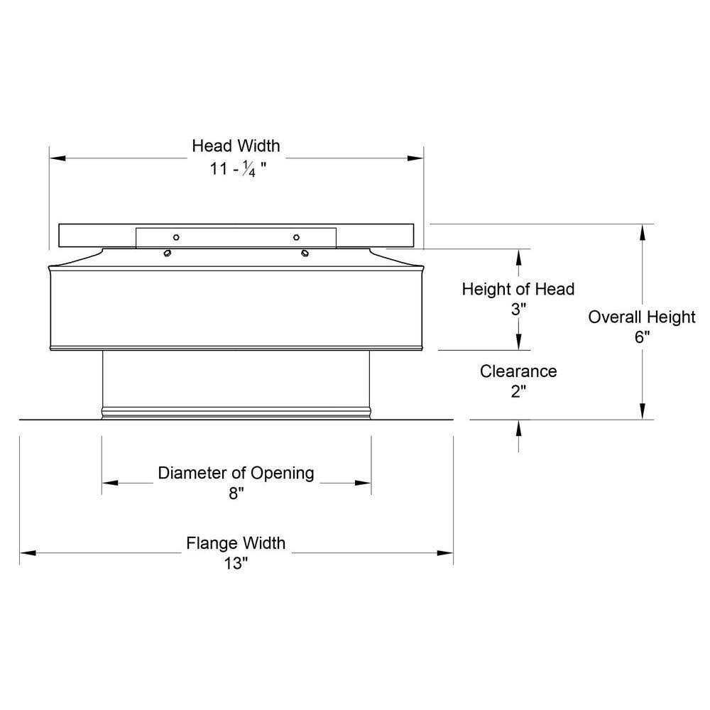 Active VENTILATION 365 CFM 5-Watt Solar Powered Roof Mounted Exhaust Attic Fan - Image 2