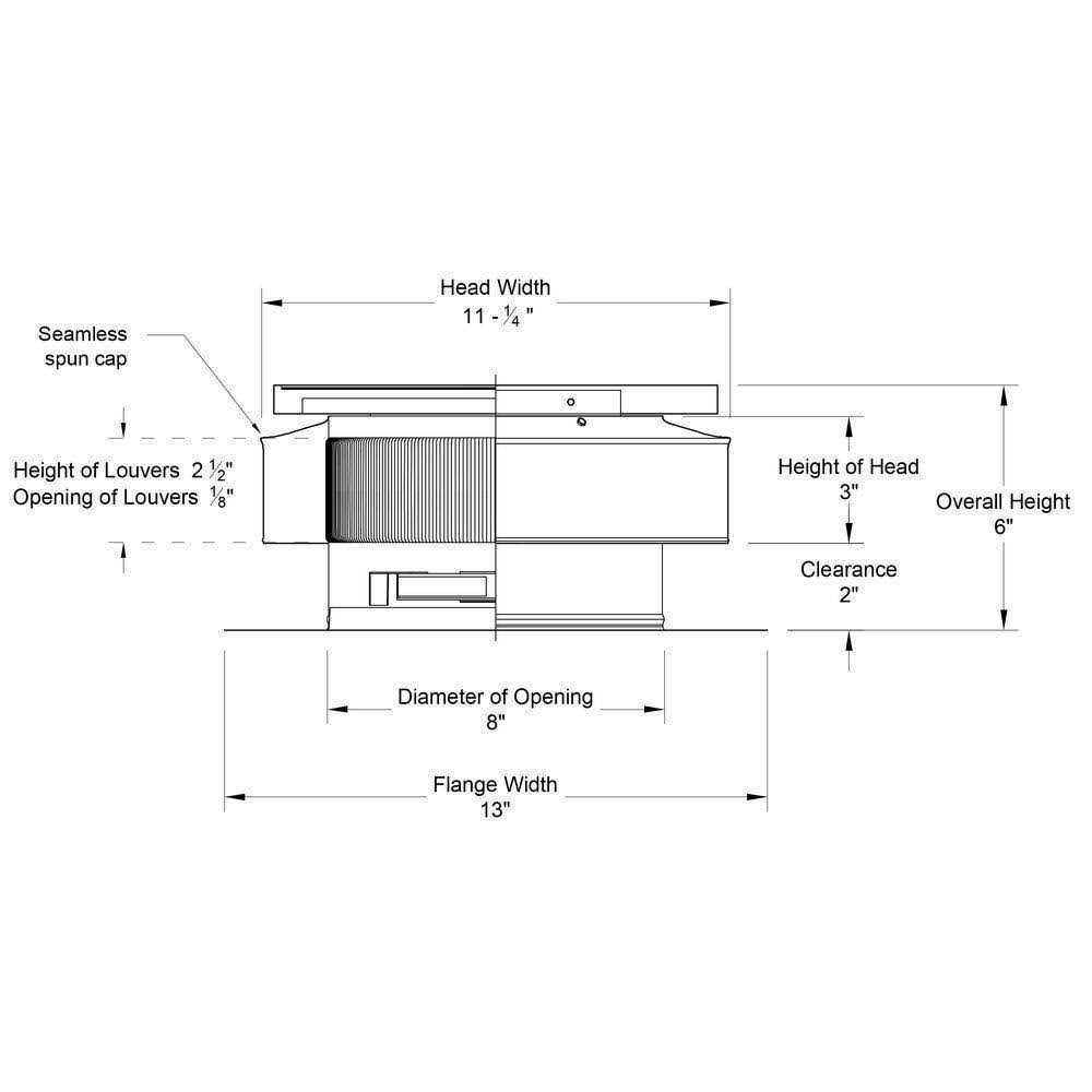 Active VENTILATION 365 CFM 5-Watt Solar Powered Roof Mounted Exhaust Attic Fan - Image 5