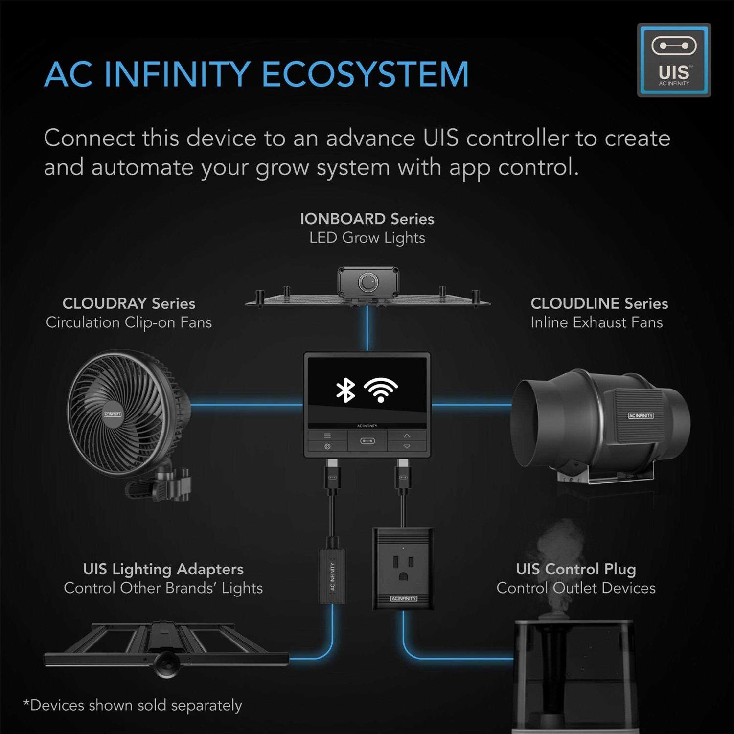AC Infinity CLOUDRAY A9 Grow Tent Clip Fan 9” with 10 Speeds - Image 4