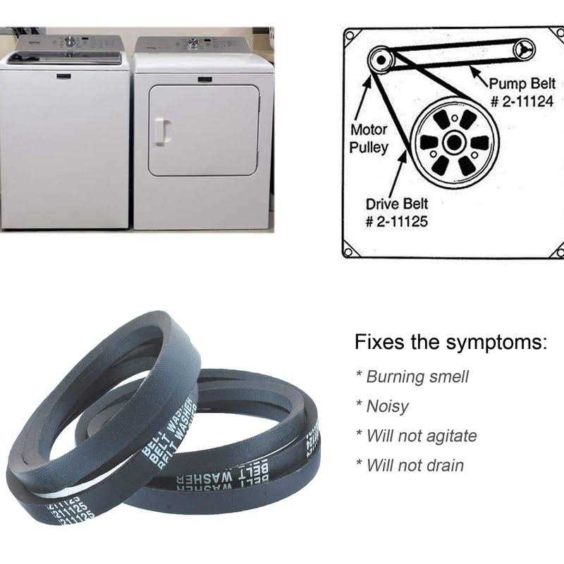 Replacement 12112425 Washer Drive & Pump Belt Set for Maytag / Jenn-Air - Image 2