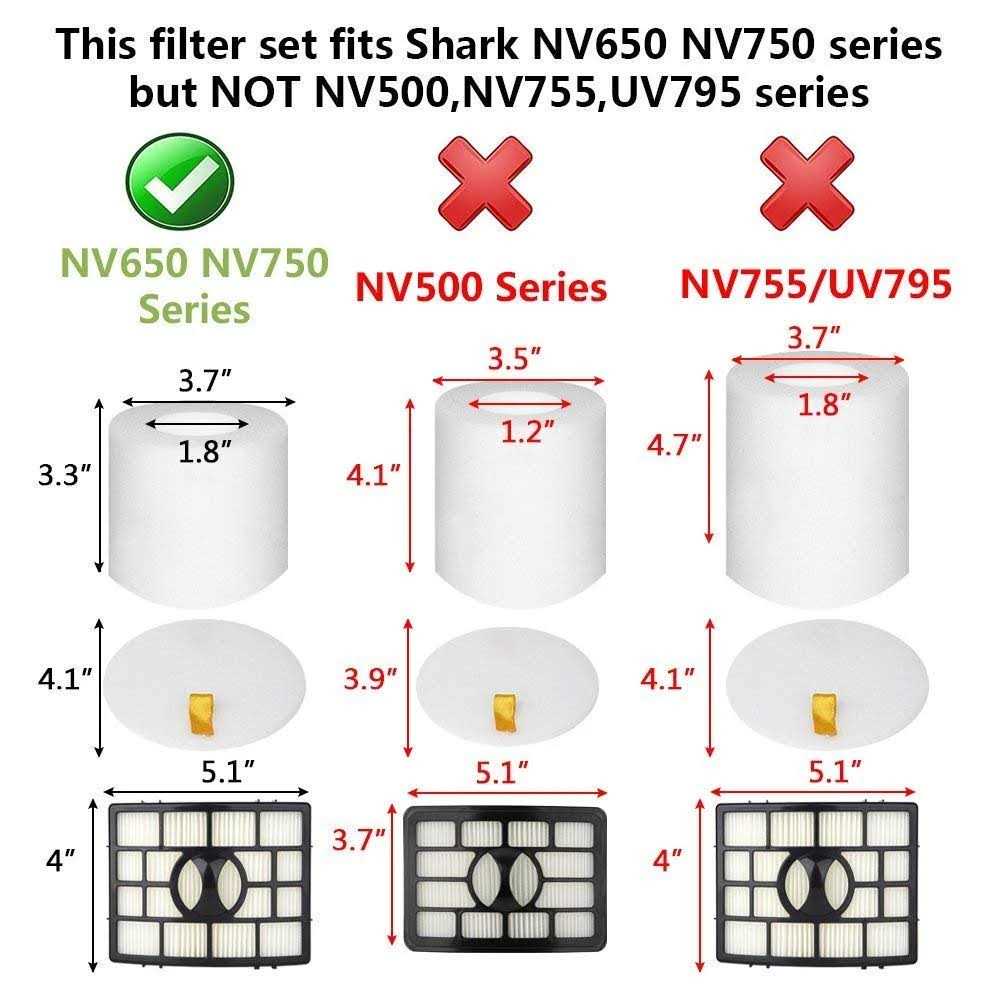 Nv752 AZ1002 Filters for Shark Rotator Apex Duoclean Powered Lift-away Vacuum A - Image 5