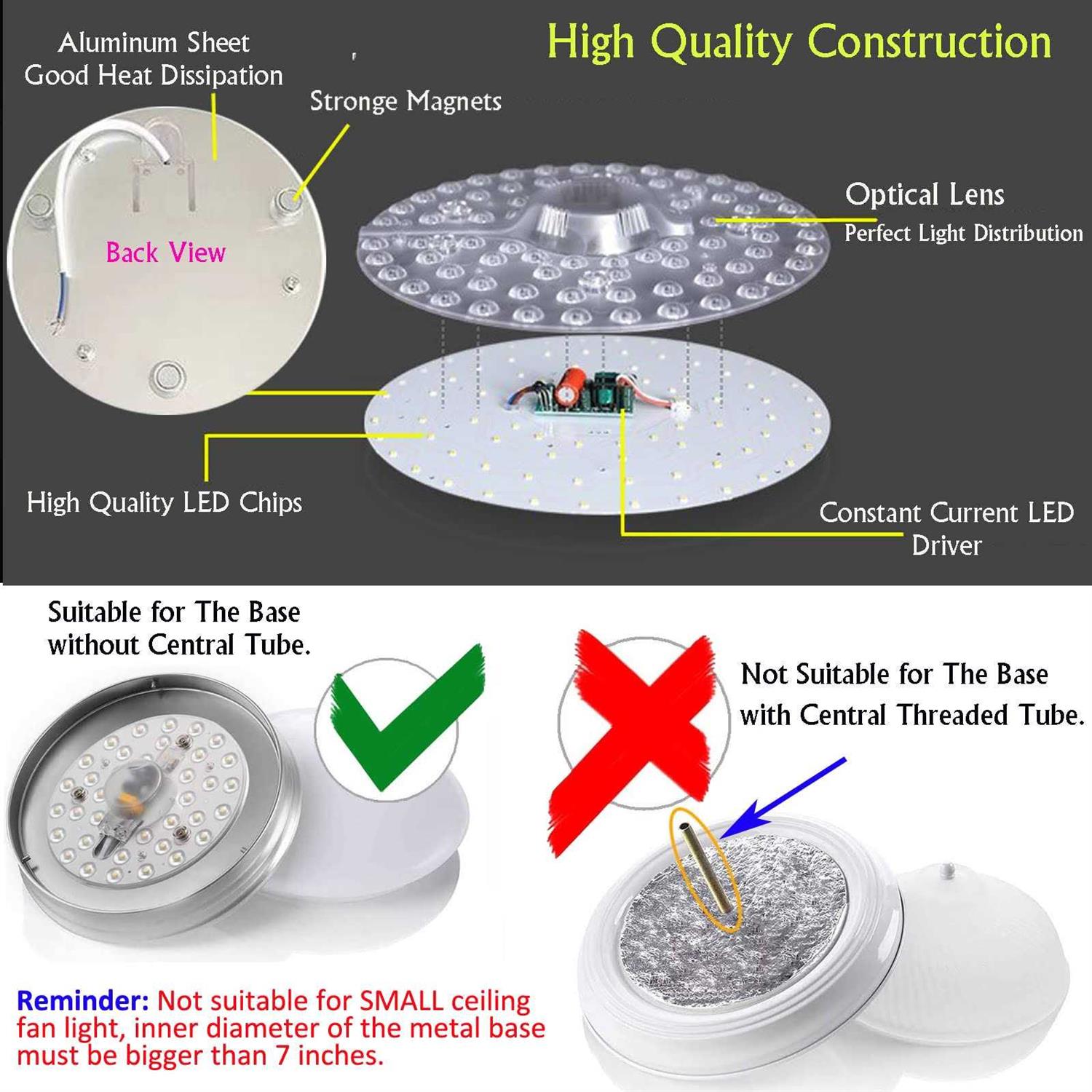 Olymstar 24W LED Ceiling Fan Light Kit Light Board Panel For Flush Mount Ceiling - Image 5