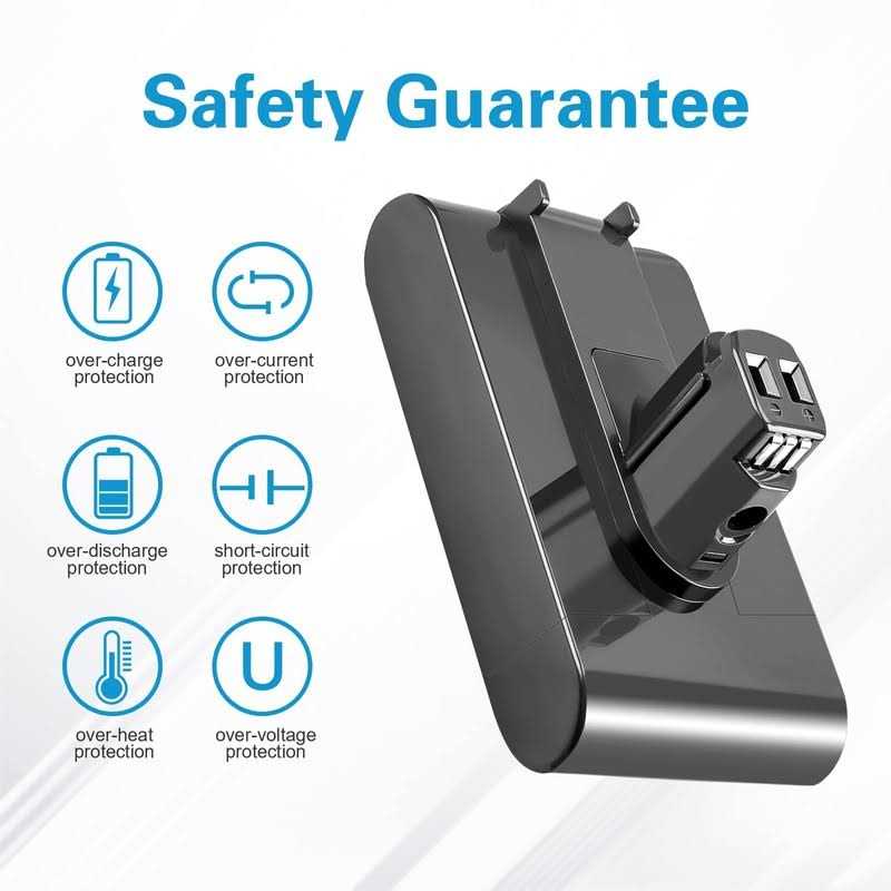 POWTREE Upgraded OEM DC31 22.2V Replacement Battery for Dyson Type A DC30 - Image 2