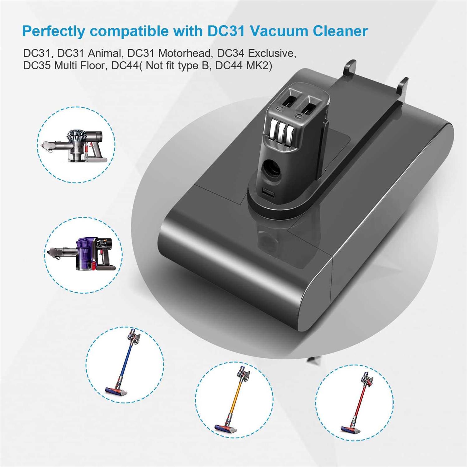 POWTREE Upgraded OEM DC31 22.2V Replacement Battery for Dyson Type A DC30 - Image 3