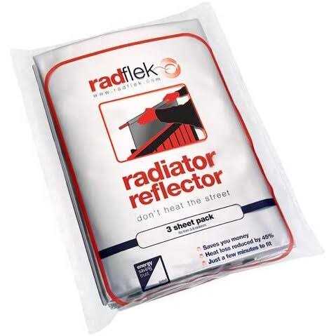 Radflek Radiator Reflectors with Radstik