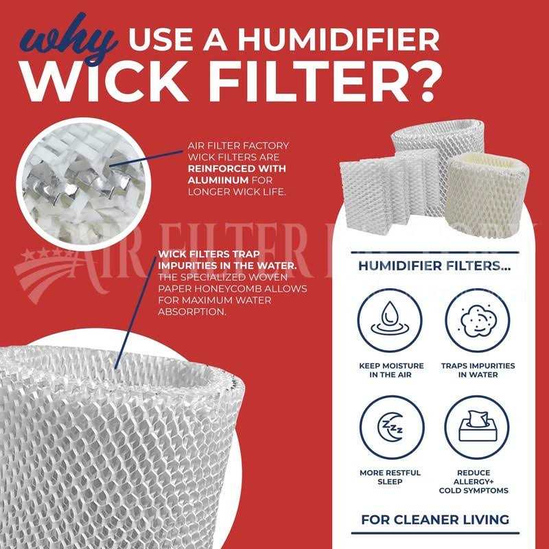 2 pack Air Filter Factory Replacement For Mainstays Mdh-0103jb Humidifier Wick Filters - Image 2