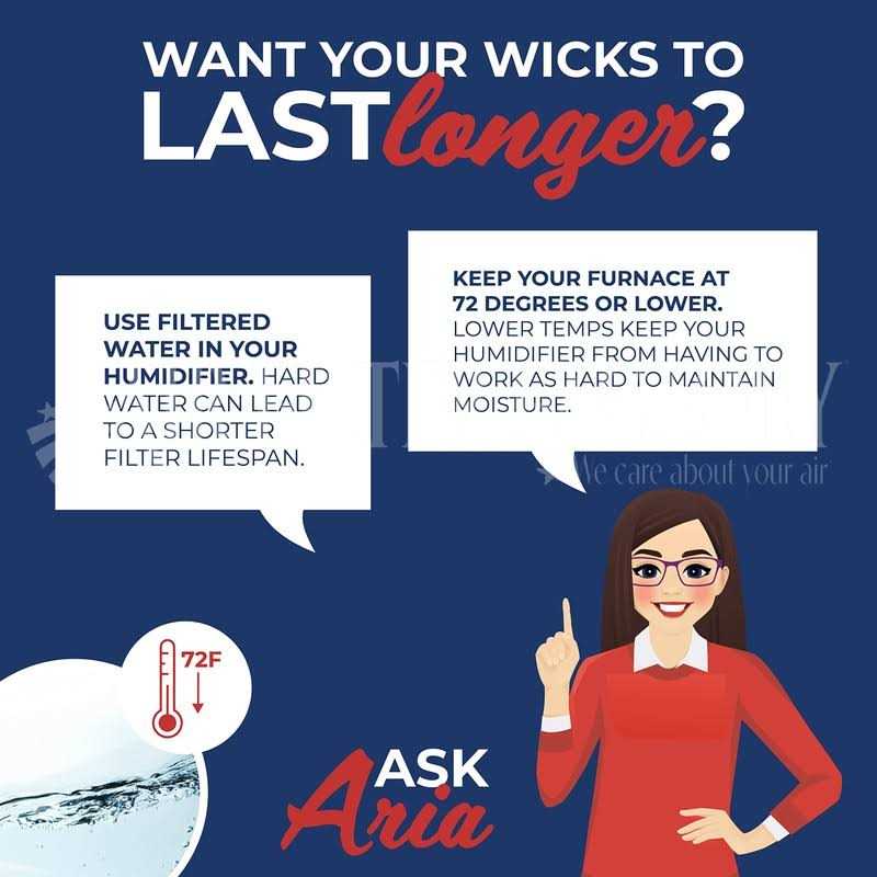 2 pack Air Filter Factory Replacement For Mainstays Mdh-0103jb Humidifier Wick Filters - Image 4