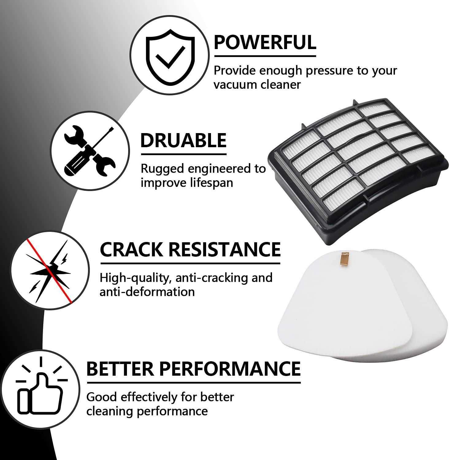 2 Hepa + 4 Foam & Felt Filters Compatible with Shark Navigator Lift-away Deluex Nv350 - Image 3